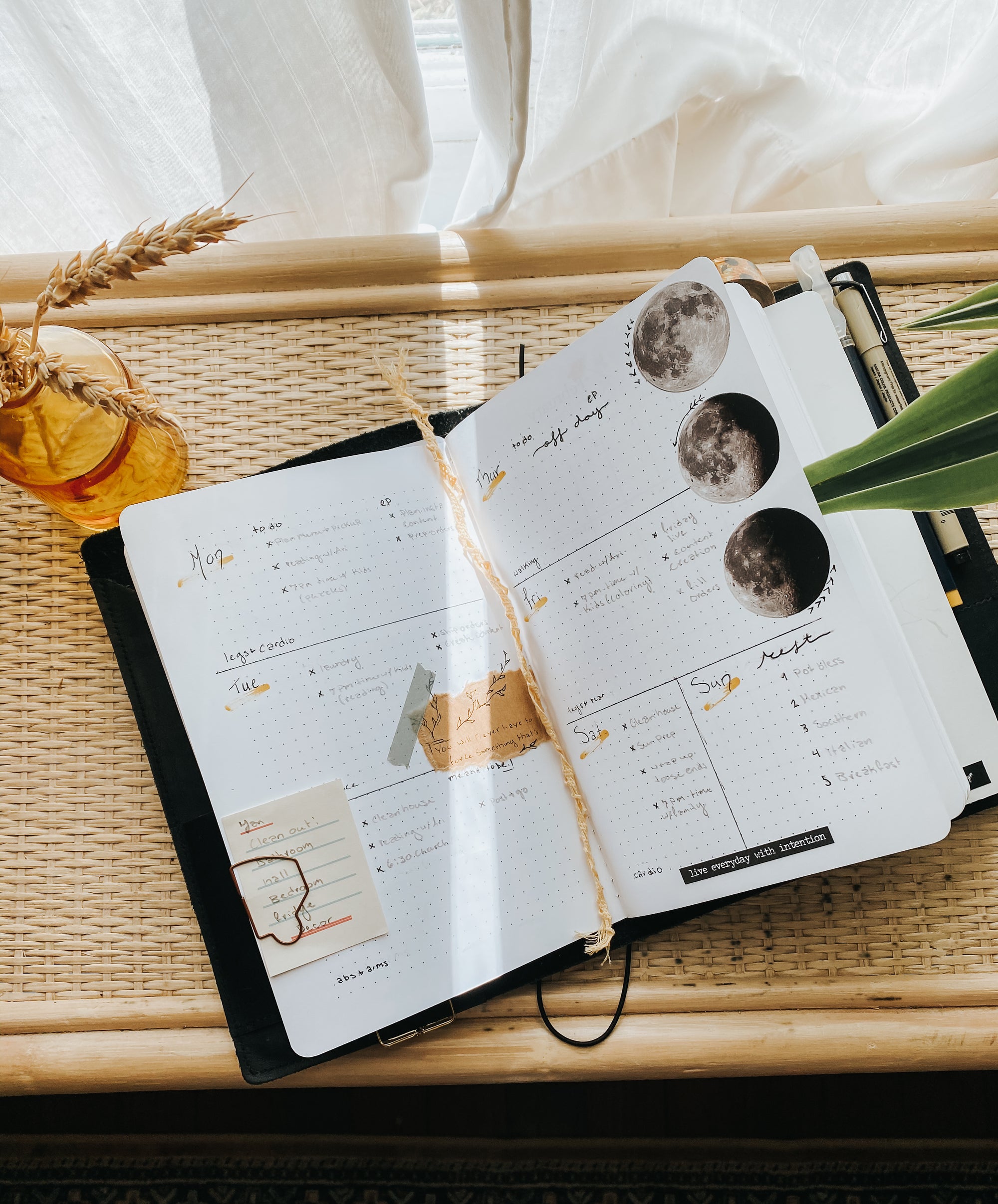 the Getting Started Kit