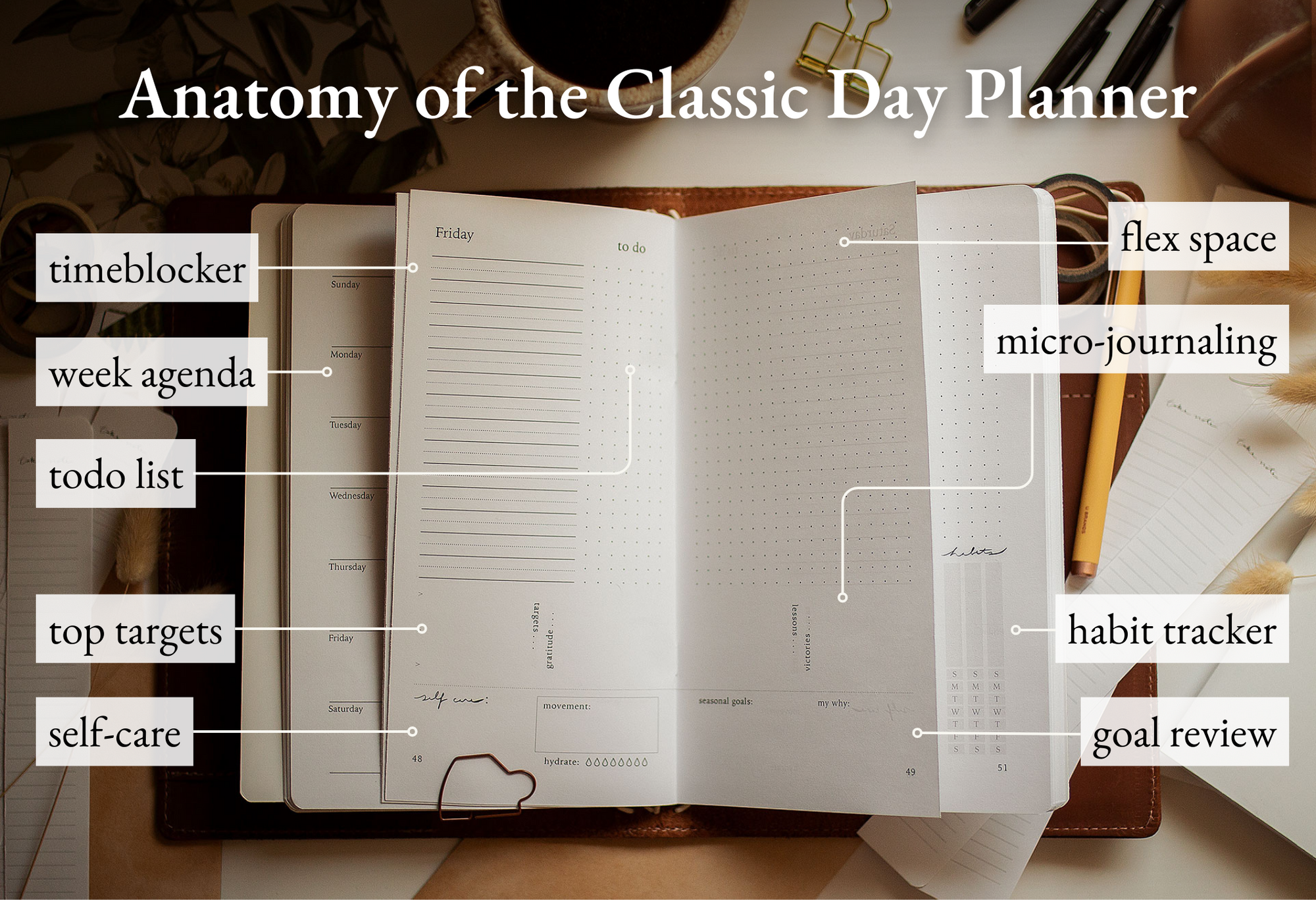 the Classic Day Planner